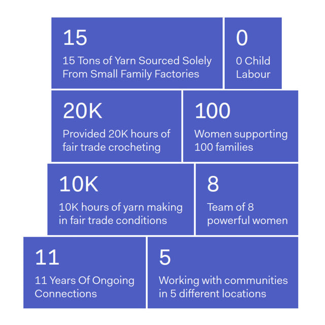 The Edmond de Rothschild Design Award 2025