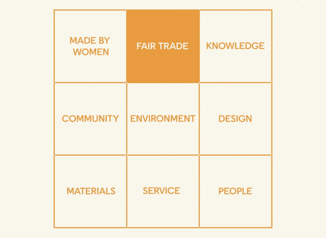 iota values – about fair trade