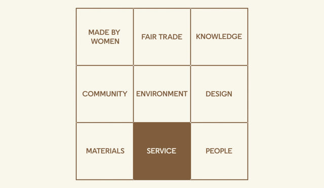 iota values – about service
