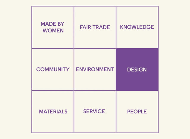 iota values – about design