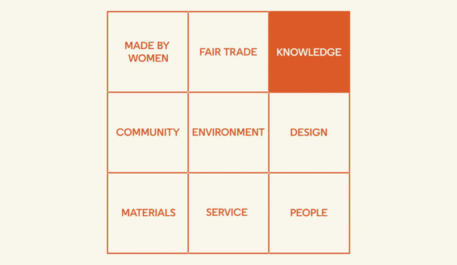 iota values – about knowledge