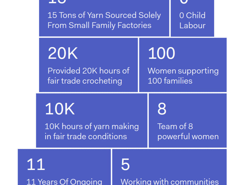 The Edmond de Rothschild Design Award 2025